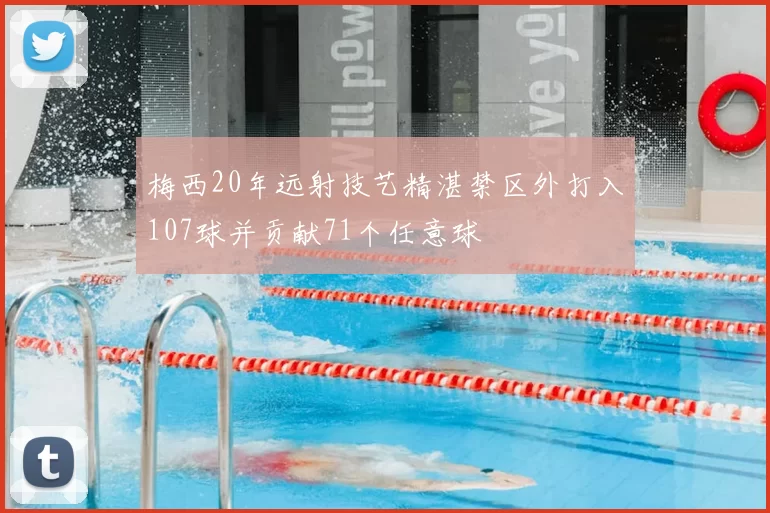 梅西20年远射技艺精湛禁区外打入107球并贡献71个任意球