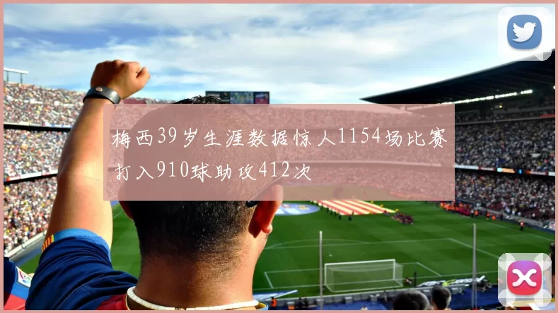 梅西39岁生涯数据惊人1154场比赛打入910球助攻412次